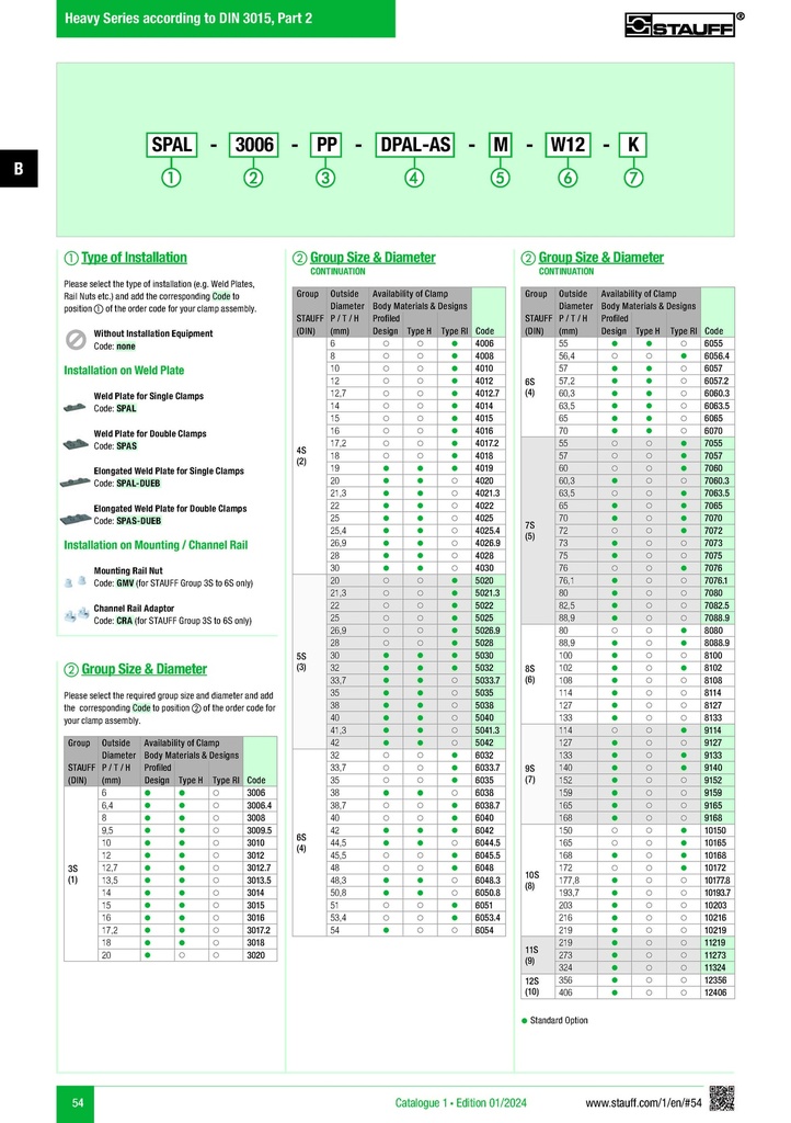 SSMMEC SERIE HEAVY ABRAZADERA 3"
