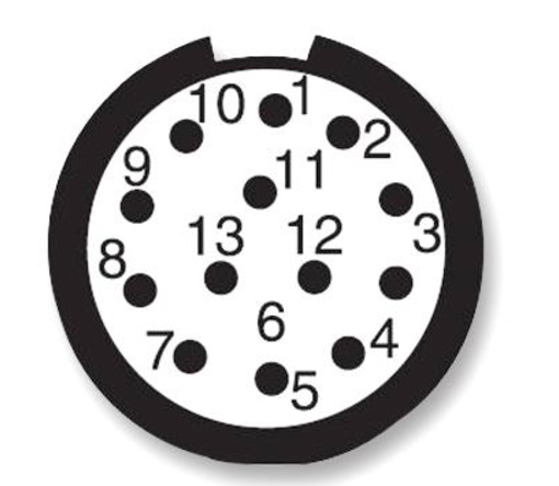 SSMELE Conector Circular Tri-Star-TV