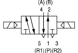 SSMELE EVS7-10-FG-D-3CV-Q