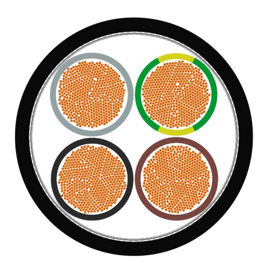 SSMELE FLEX   CABLE  CALIBRE 8AWG (10 MM2) SERVO 2XSLCY-JB 4G10 Modelo: 1133604
